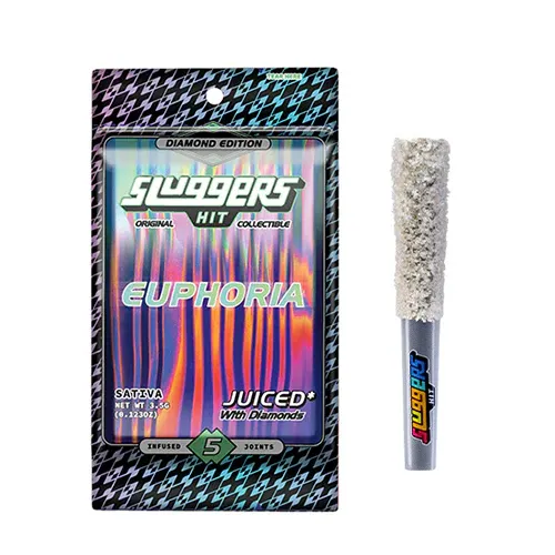 Sluggers Hit Pre Rolls Review: Premium nasha bo'g'inlari bo'yicha yakuniy qo'...