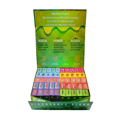 Packwoods THC tarkibi: Potentsiya, xavfsizlik va haqiqiy mahsulotlar bo'yicha...